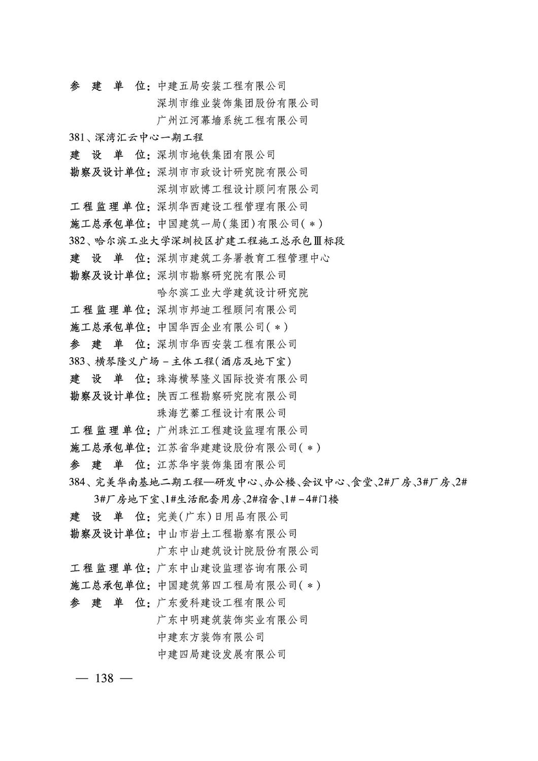 关于表彰2020-2021年度国家优质工程奖的决定20211208_137.jpg